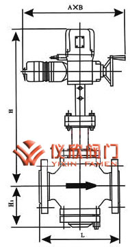 ZAZ系列電動調節(jié)閥