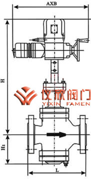 ZAZ系列電動調節(jié)閥