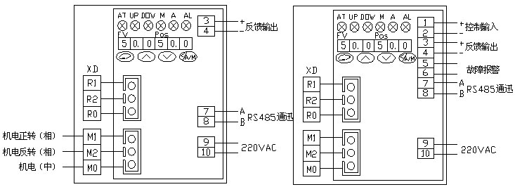 電動(dòng)雙座調(diào)節(jié)閥接線(xiàn)圖