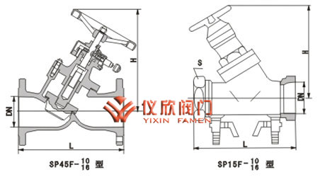 SP45、SP15數(shù)字鎖定平衡閥